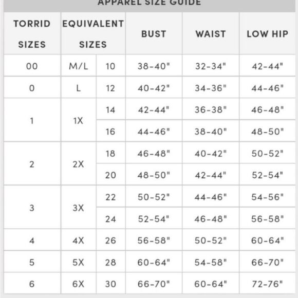 TORRID Women's Short Sleeve Coral Ikat Studio Knit Romper 3X - Picture 14 of 14